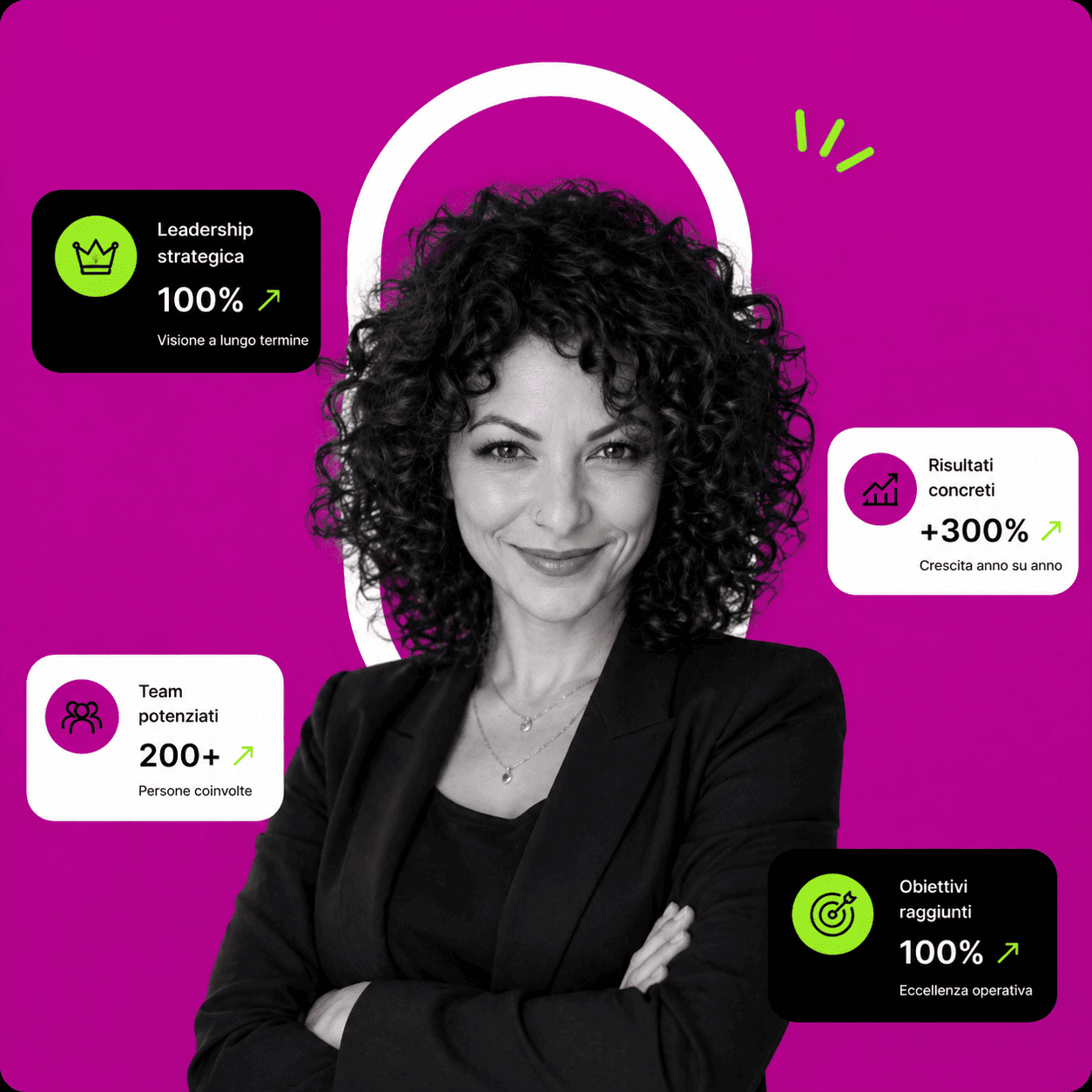 Media buyer Socialee — strategy + ROAS