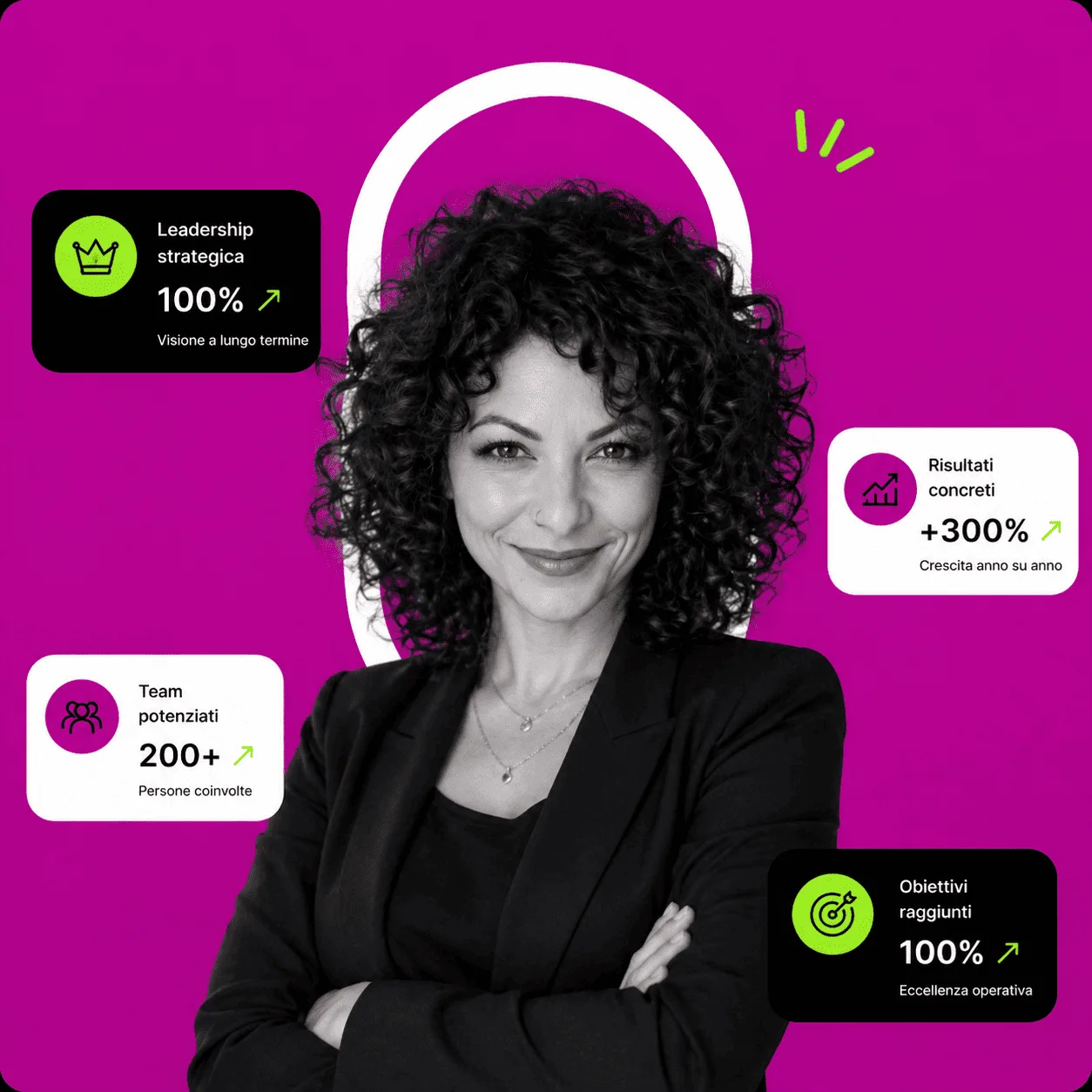Media buyer Socialee — strategy + ROAS