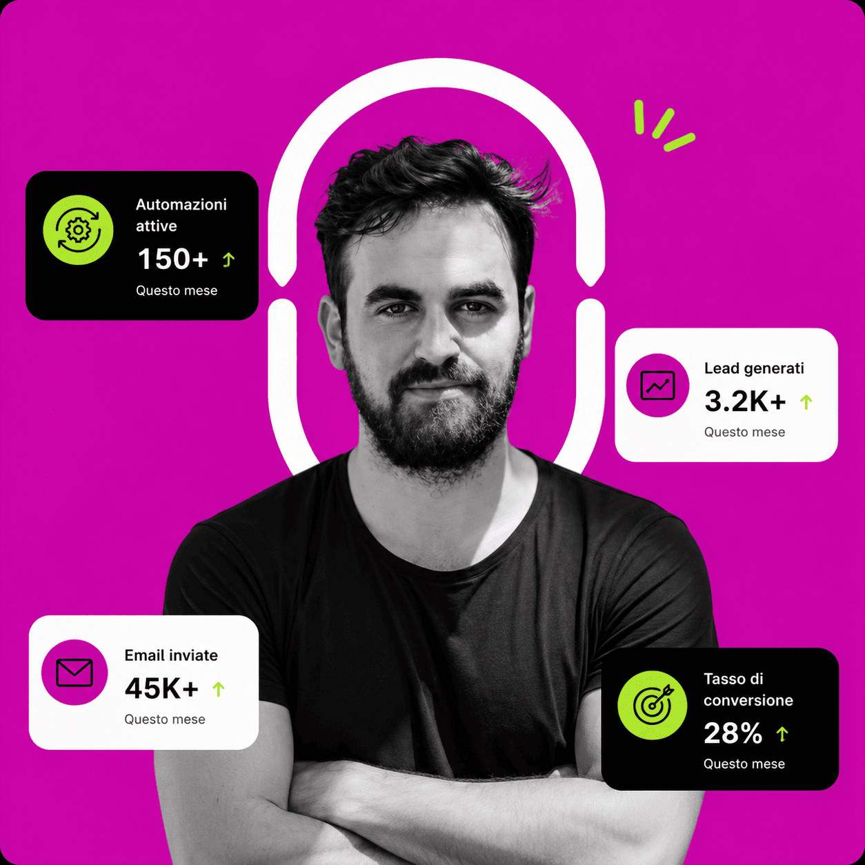Growth hacker Socialee