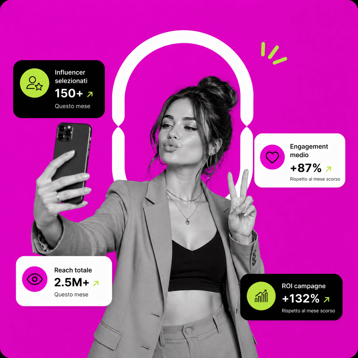 Influencer manager Socialee