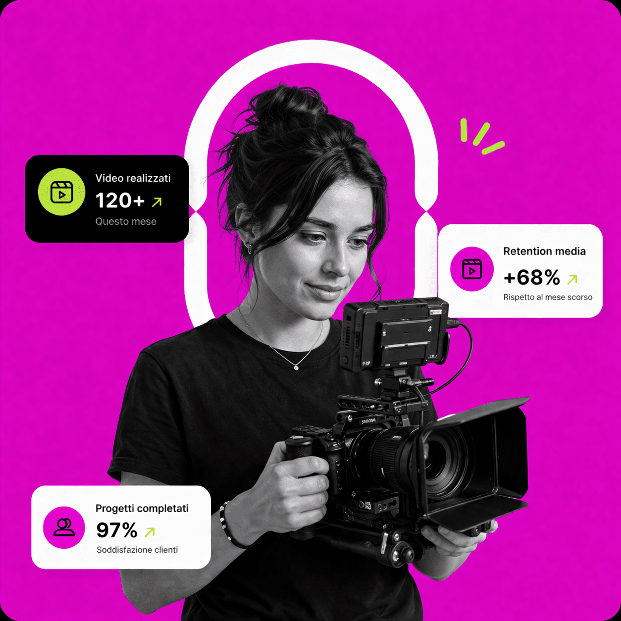 Videomaker Socialee